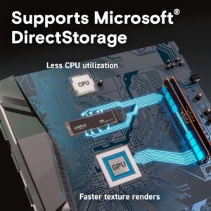 Crucial T500 4TB M.2 NVMe Gen4 NAND SSD - Image 7