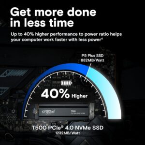 Crucial T500 2TB M.2 NVMe Gen4 with Heatsink NAND SSD - Image 8