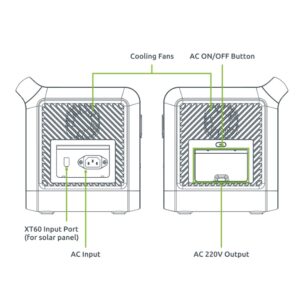 Gizzu Hero Core 512Wh UPSPower Station - Image 7